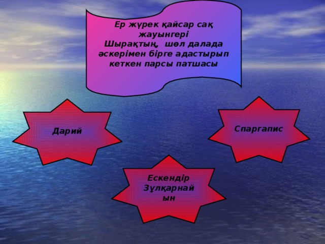 Ер жүрек қайсар сақ жауынгері Шырақтың, шөл далада әскерімен бірге адастырып кеткен парсы патшасы  Спаргапис Дарий Ескендір Зұлқарнайын 