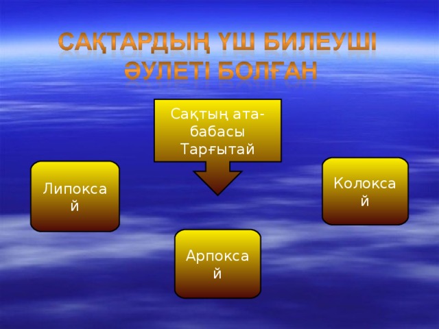 Сақтың ата-бабасы Тарғытай Колоксай Липоксай Арпоксай 7 