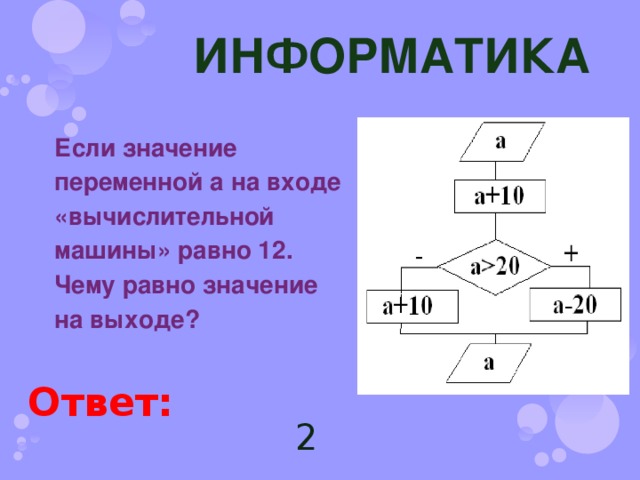 Что значит информатика. Значения в информатике. Если в информатике. Что обозначает в информатике. Равно в информатике.