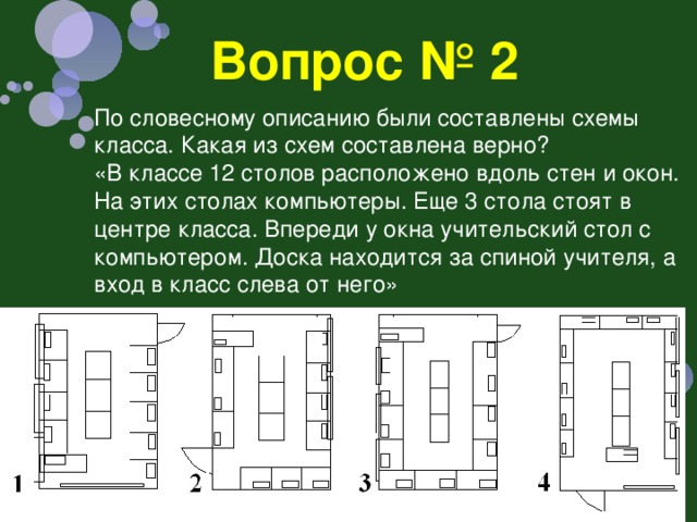 Вопрос № 2 По словесному описанию были составлены схемы класса. Какая из схем составлена верно? «В классе 12 столов расположено вдоль стен и окон. На этих столах компьютеры. Еще 3 стола стоят в центре класса. Впереди у окна учительский стол с компьютером. Доска находится за спиной учителя, а вход в класс слева от него» 