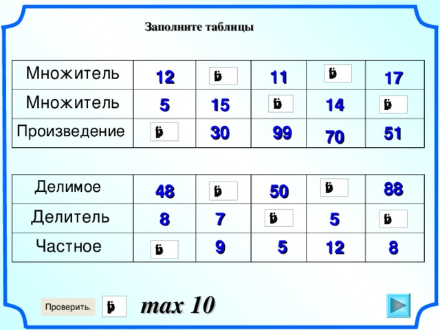 Произведение 12 класс. Заполни таблицу делимое.