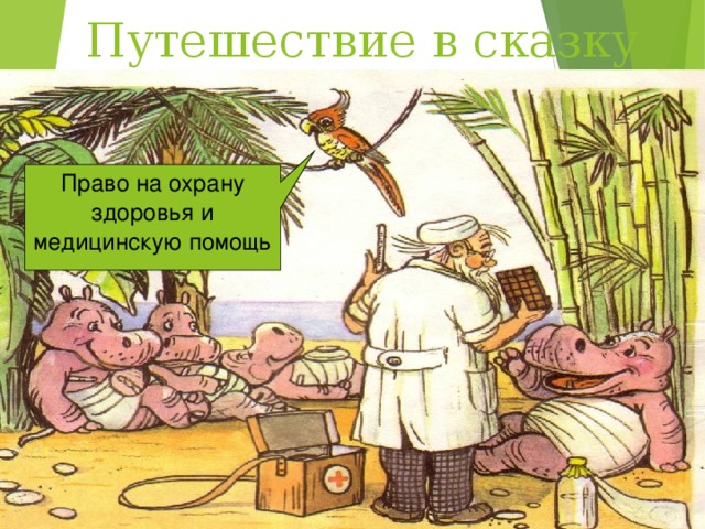 Путешествие в сказку Право на охрану здоровья и медицинскую помощь 