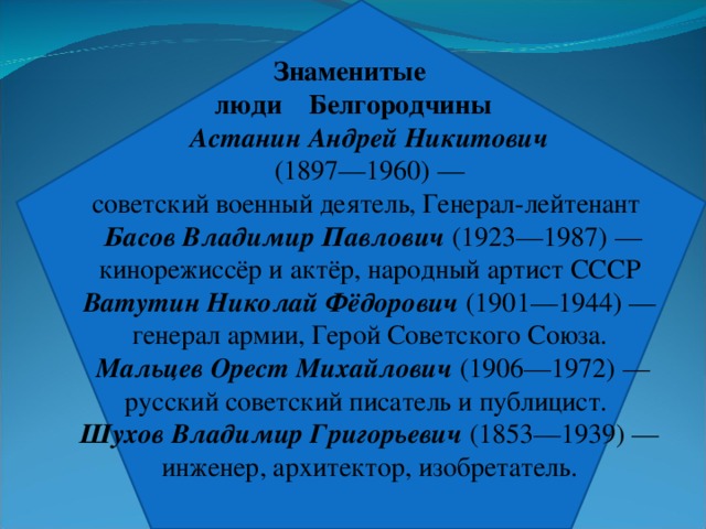 Известные люди белгородской области презентация