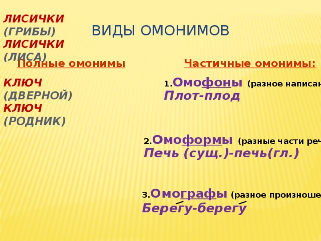 Типы омонимов с примерами Презентация к уроку русского языка в 5 классе по теме "Лексика. Омонимы"