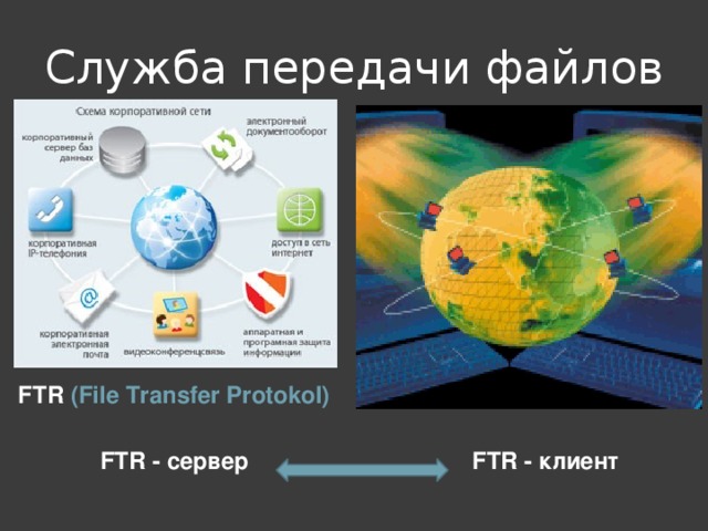 Служба передачи файлов FTR (File Transfer Protokol)    FTR - сервер  FTR - клиент  