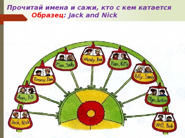 Прочитай имена и сажи, кто с кем катается   Образец : Jack and Nick 