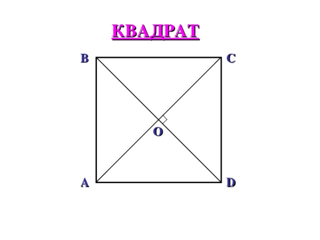КВАДРАТ B C O A D 