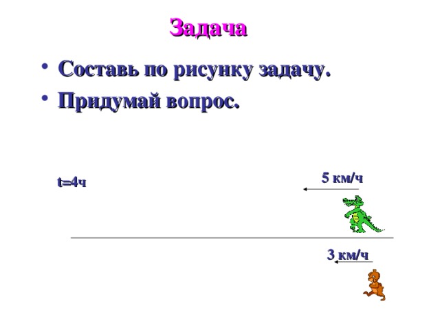 Задача Составь по рисунку задачу. Придумай вопрос. 5 км/ч t= 4ч 3 км/ч 