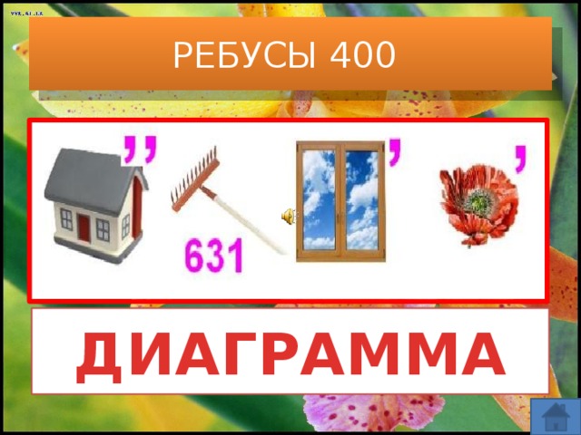 РЕБУСЫ 400 ДИАГРАММА