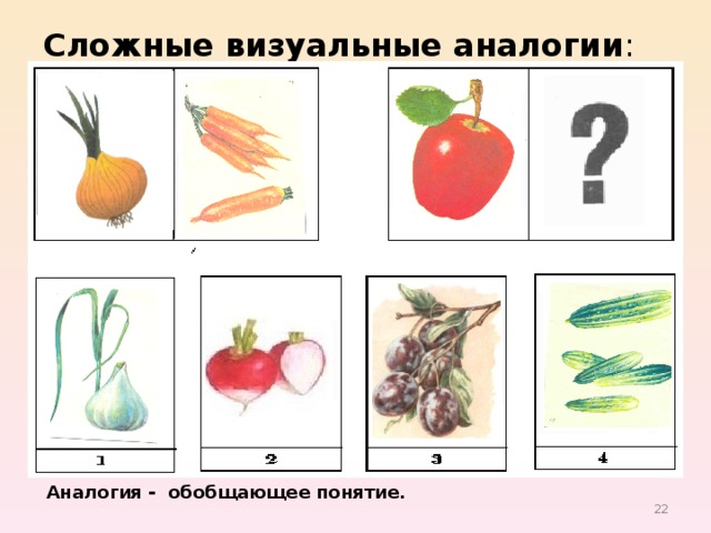 Визуальные аналогии картинки