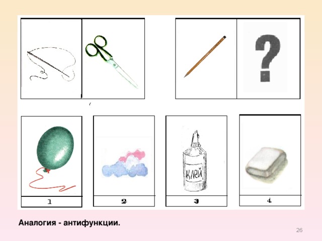 Визуальные аналогии картинки
