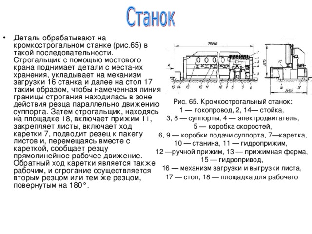 Деталь обрабатывают на кромкострогальном станке (рис.65) в такой последовательности. Строгальщик с помощью мостового крана поднимает детали с места-их хранения, укладывает на механизм загрузки 16 станка и далее на стол 17 таким образом, чтобы намеченная линия границы строгания находилась в зоне действия резца параллельно движению суппорта. Затем строгальщик, находясь на площадке 18, включает прижим 11, закрепляет листы, включает ход каретки 7, подводит резец к пакету листов и, перемещаясь вместе с кареткой, сообщает резцу прямолинейное рабочее движение. Обратный ход каретки является также рабочим, и строгание осуществляется вторым резцом или тем же резцом, повернутым на 180°. Рис. 65. Кромкострогальный станок: 1 — токопровод, 2, 14— стойка, 3, 8 — суппорты, 4 — электродвигатель,  5 — коробка скоростей, 6, 9 — коробки подачи суппорта, 7—каретка,  10 — станина, 11 — гидроприжим, 12 —ручной прижим, 13 — прижимная ферма, 15 — гидропривод, 16 — механизм загрузки и выгрузки листа, 17 — стол, 18 — площадка для рабочего  