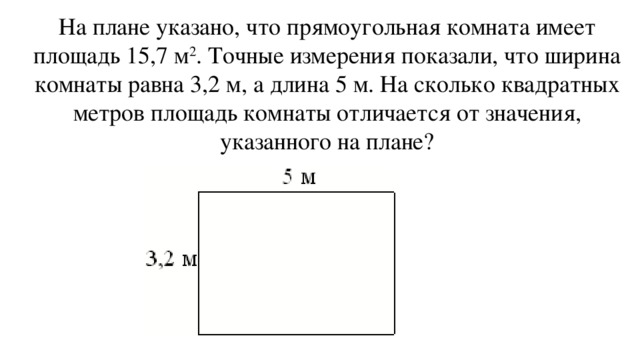 На плане указано, что прямоугольная комната имеет площадь 15,7 м 2 . Точные измерения показали, что ширина комнаты равна 3,2 м, а длина 5 м. На сколько квадратных метров площадь комнаты отличается от значения, указанного на плане?  