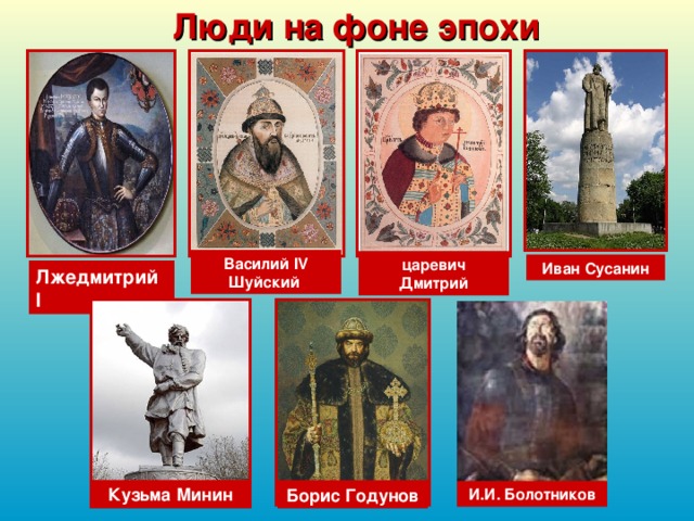 Люди на фоне эпохи Василий IV Шуйский  царевич Дмитрий Иван Сусанин Лжедмитрий I Кузьма Минин Борис Годунов И.И. Болотников