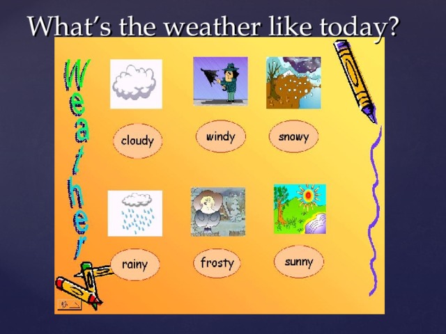 What’s the weather like today?