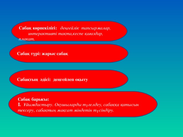 Сабақ көрнекілігі: деңгейлік тапсырмалар,  интерактивті тақта,кеспе қағаздар, плакат. Сабақ түрі: жарыс сабақ Сабақтың әдісі: деңгейлеп оқыту Сабақ барысы: Ι. Ұйымдастыру. Оқушыларды түгелдеу, сабаққа қатысын  тексеру, сабақтың мақсат міндетін түсіндіру.  