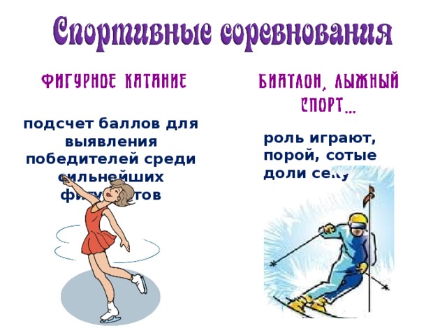 подсчет баллов для выявления победителей среди сильнейших фигуристов роль играют, порой, сотые доли секунды 