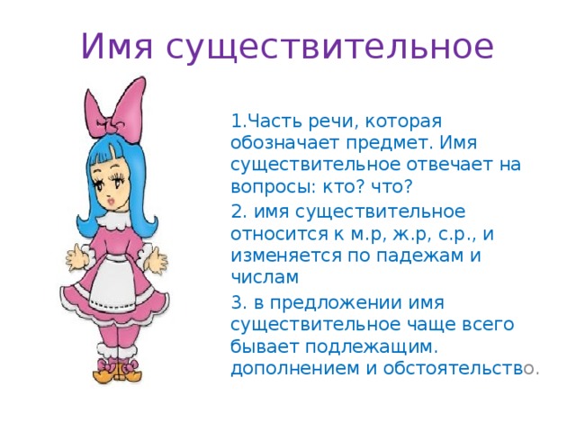 Имя существительное 1.Часть речи, которая обозначает предмет. Имя существительное отвечает на вопросы: кто? что? 2. имя существительное относится к м.р, ж.р, с.р., и изменяется по падежам и числам 3. в предложении имя существительное чаще всего бывает подлежащим. дополнением и обстоятельств о. 