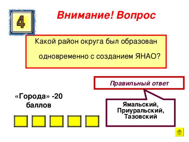 Ямальский, Приуральский, Тазовский  Внимание ! Вопрос Какой район округа был образован одновременно с созданием ЯНАО? Правильный ответ «Города» -20 баллов  