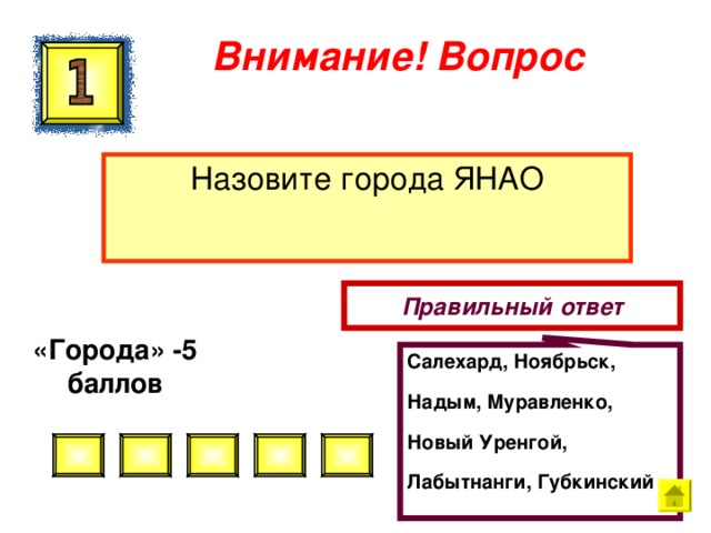 Салехард, Ноябрьск, Надым, Муравленко, Новый Уренгой, Лабытнанги, Губкинский Внимание ! Вопрос Назовите города ЯНАО Правильный ответ «Города» -5 баллов  