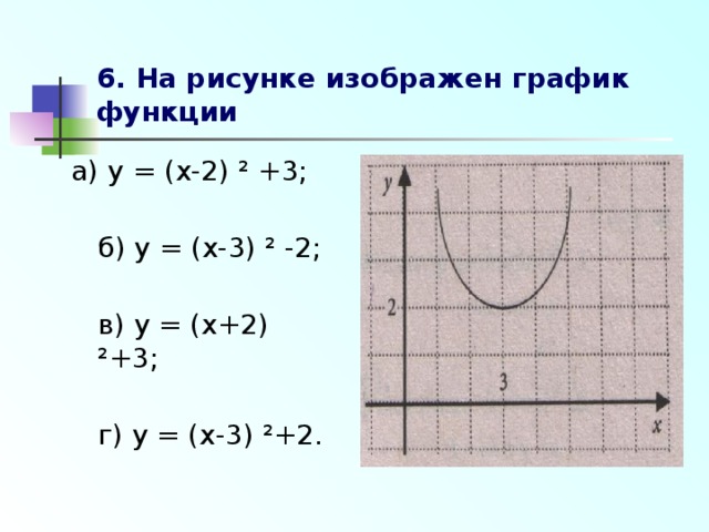 постройте прямую 1)3x-y=8 2)4x+y=10 3)-2x+5y=15 4)3x-4y=-6 5)0*x-3y=9 6)5x+0*y=1