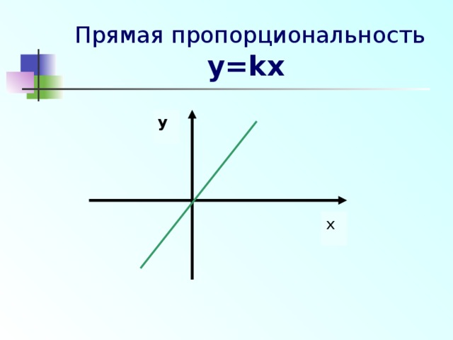 График прямой пропорциональности y 3 Презентация к занятию № 20 "Функции и графики"