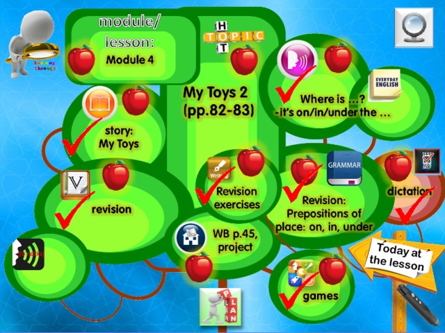 spotlight 2 module 4 lesson 46 My toys2