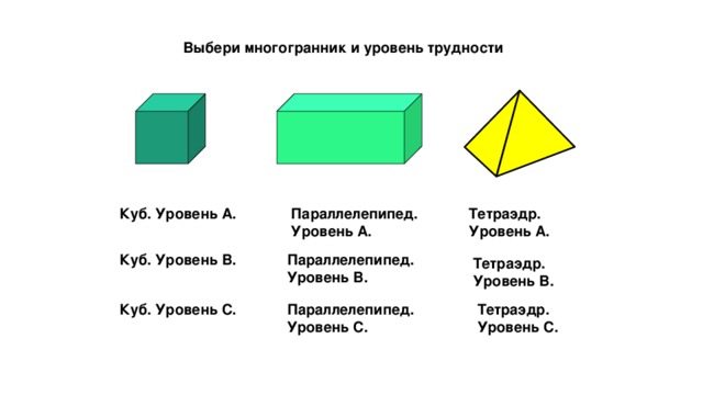 Выбери многогранник и уровень трудности Параллелепипед. Тетраэдр. Куб. Уровень А. Уровень А. Уровень А. Параллелепипед. Куб. Уровень В. Уровень В. Тетраэдр. Уровень В. Параллелепипед. Тетраэдр. Куб. Уровень С. Уровень С. Уровень С. 