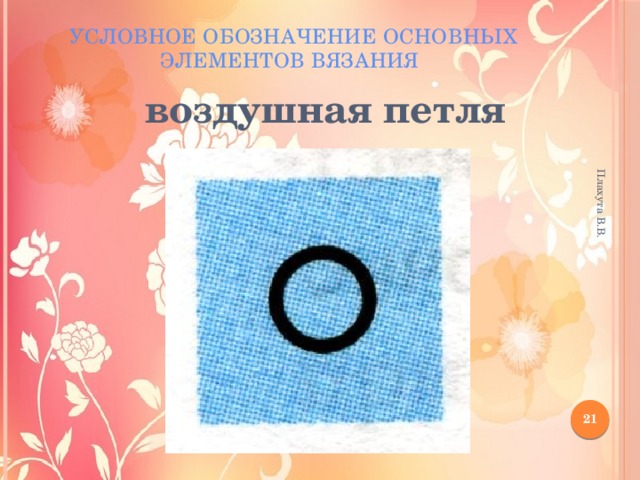Плахута В.В. Условное обозначение основных элементов вязания   воздушная петля 12 