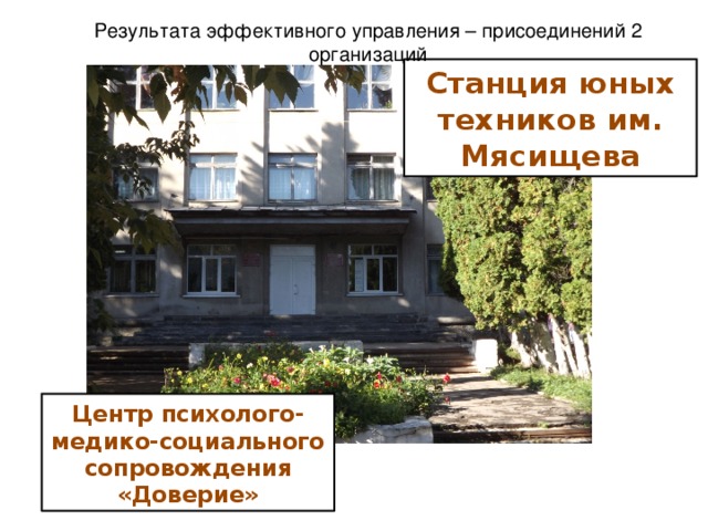 Результата эффективного управления – присоединений 2 организаций Станция юных техников им. Мясищева Центр психолого-медико-социального сопровождения «Доверие»