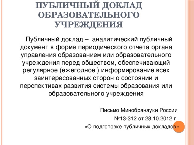 Публичный доклад образовательного учреждения Публичный доклад – аналитический публичный документ в форме периодического отчета органа управления образованием или образовательного учреждения перед обществом, обеспечивающий регулярное (ежегодное ) информирование всех заинтересованных сторон о состоянии и перспективах развития системы образования или образовательного учреждения Письмо Минобранауки России № 13-312 от 28.10.2012 г. «О подготовке публичных докладов»