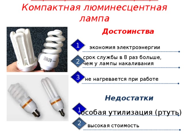 Энергосберегающие бытовые приборы Компактная люминесцентная лампа Достоинства 1 экономия электроэнергии срок службы в 8 раз больше, чем у лампы накаливания 2 3 не нагревается при работе Недостатки 1 особая утилизация (ртуть) 2 высокая стоимость 