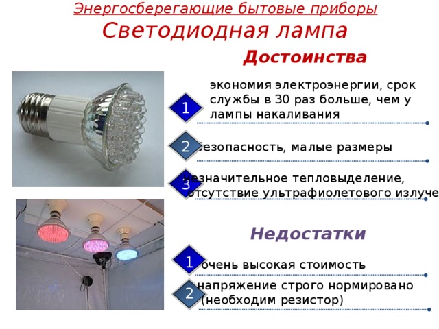 Энергосберегающие бытовые приборы Светодиодная лампа Достоинства экономия электроэнергии, срок службы в 30 раз больше, чем у лампы накаливания 1 2 безопасность, малые размеры незначительное тепловыделение,  отсутствие ультрафиолетового излучения 3 Недостатки 1 очень высокая стоимость напряжение строго нормировано  (необходим резистор) 2 