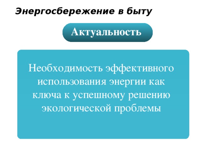 Энергосбережение в быту Актуальность  Необходимость эффективного использования энергии как ключа к успешному решению экологической проблемы 