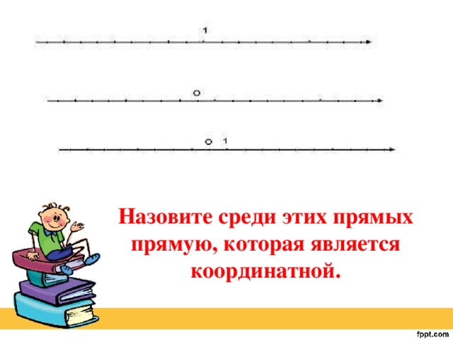 Назовите среди этих прямых прямую, которая является координатной.