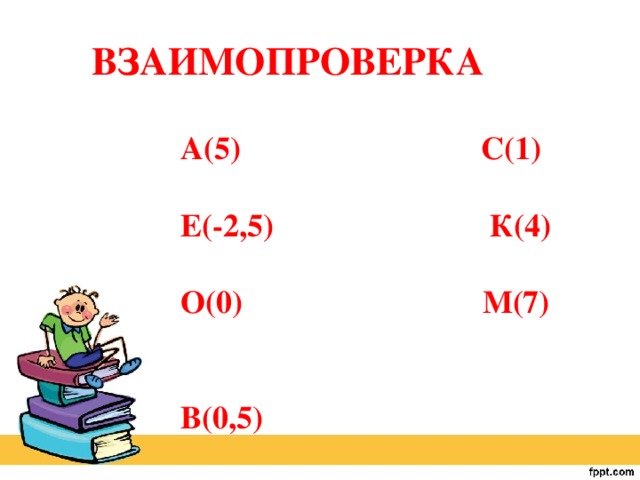 ВЗАИМОПРОВЕРКА А(5) С(1)  Е(-2,5) К(4)  О(0) М(7)  В(0,5)