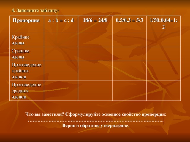 4. Заполните таблицу: Пропорция а : b = c : d Крайние члены 18/6 = 24/8 Средние члены 0,5/0,3 = 5/3 Произведение крайних членов 1/50:0,04=1:2 Произведение средних членов Что вы заметили? Сформулируйте основное свойство пропорции: ………………………………………………………………………… .. Верно и обратное утверждение.