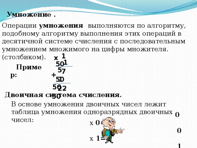 Умножение . Операции умножения выполняются по алгоритму, подобному алгоритму выполнения этих операций в десятичной системе счисления  с последовательным умножением множимого на цифры множителя. (столбиком). 150 х 15 Пример: 750 + 150 2250 Двоичная система счисления.  В основе умножения двоичных чисел лежит таблица умножения одноразрядных двоичных чисел:  0 х 0=0  0 х 1=0  1 х 0=0  1 х 1 = 1