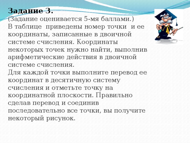 Задание 3. (Задание оценивается 5-мя баллами.) В таблице приведены номер точки  и ее координаты, записанные в двоичной системе счисления. Координаты некоторых точек нужно найти, выполнив арифметические действия в двоичной системе счисления.  Для каждой точки выполните перевод ее координат в десятичную систему счисления и отметьте точку на координатной плоскости. Правильно сделав перевод и соединив последовательно все точки, вы получите некоторый рисунок.