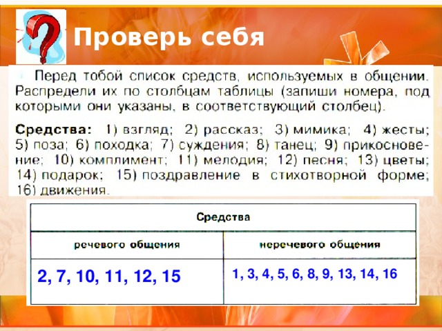 Проверь себя 2, 7, 10, 11, 12, 15 1, 3, 4, 5, 6, 8, 9, 13, 14, 16 