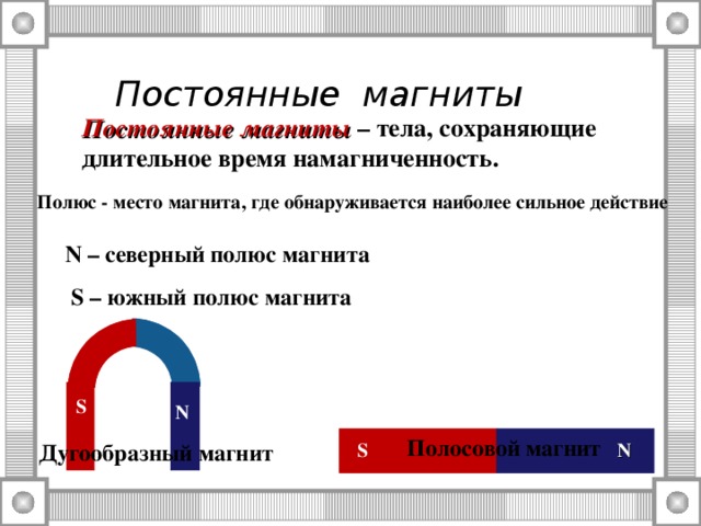 Постоянные магниты Постоянные магниты – тела, сохраняющие длительное время намагниченность. Полюс - место магнита, где обнаруживается наиболее сильное действие N – северный полюс магнита  S – южный полюс магнита S N Полосовой магнит Дугообразный магнит N S