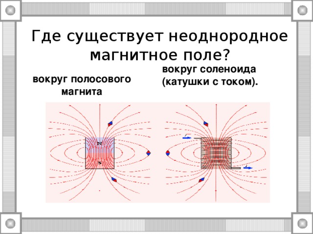 На рисунке представлена картина линий магнитного поля от двух полосовых магнитов полученная с