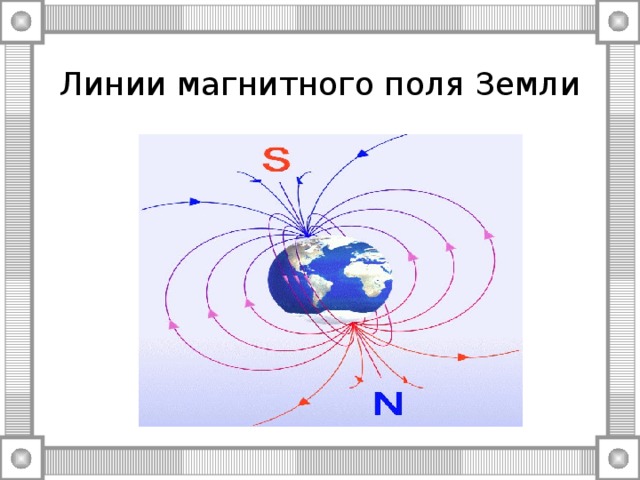 Линии магнитного поля Земли