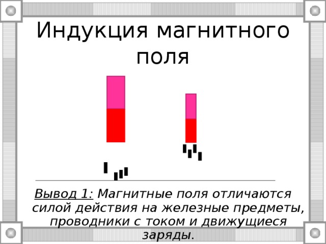 Индукция магнитного поля  Вывод 1: Магнитные поля отличаются силой действия на железные предметы, проводники с током и движущиеся заряды.