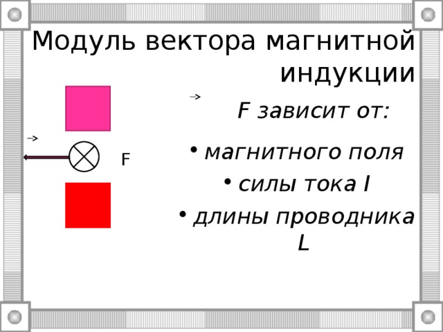 Модуль вектора магнитной индукции F зависит от: F