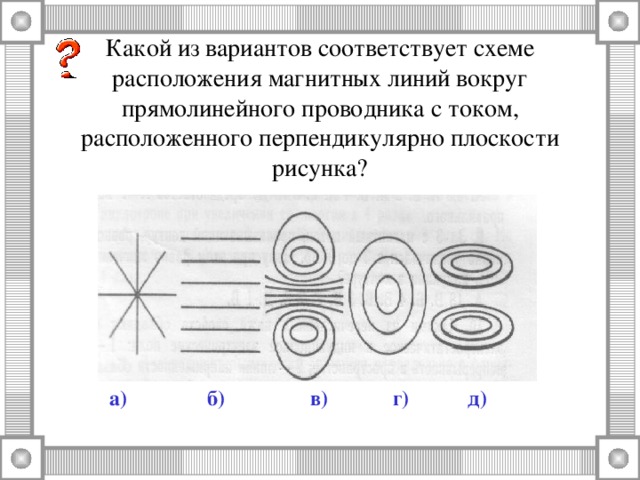 Какой из вариантов соответствует схеме расположения магнитных силовых линий вокруг прямолинейного