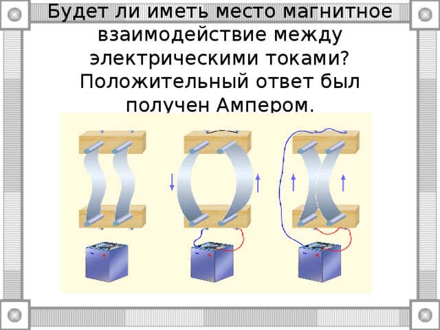 Будет ли иметь место магнитное взаимодействие между электрическими токами?  Положительный ответ был получен Ампером.