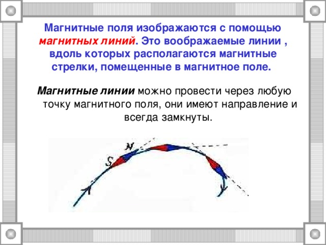 На рисунке показано положение магнитной стрелки установленной рядом с длинным