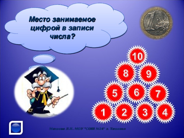 Что отсеивают с помощью решета Эратосфена? Может ли при делении получится 0? Место занимаемое цифрой в записи числа? Какие числа называются простыми? Как называется вторая координата точки? Назовите наименьшее натуральное число. Сформулируйте теорему Виета. Как называют кривую, являющуюся графиком обратной пропорциональности? Из каких чисел состоит множество действительных чисел Сотая часть числа это… Макеева Л.Н. МОУ 