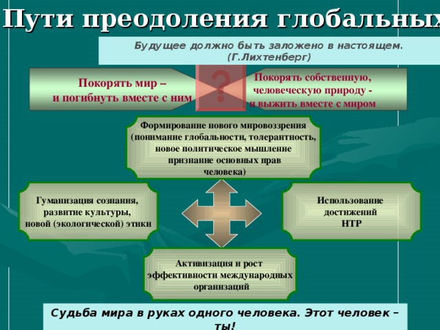 Пути преодоления глобальных проблем